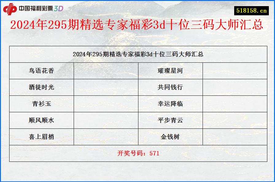 2024年295期精选专家福彩3d十位三码大师汇总