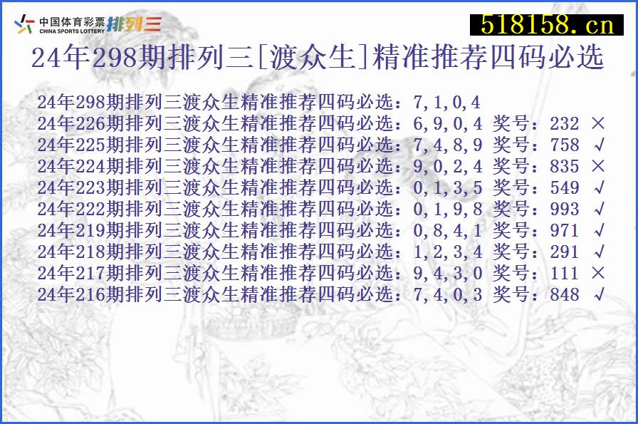 24年298期排列三[渡众生]精准推荐四码必选