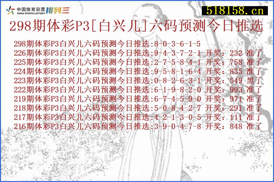 298期体彩P3[白兴儿]六码预测今日推选