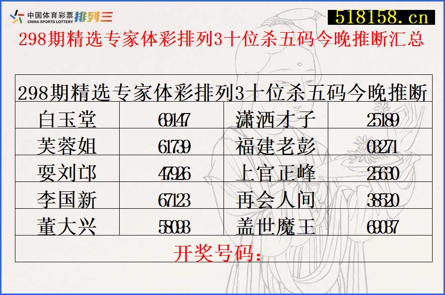 298期精选专家体彩排列3十位杀五码今晚推断汇总