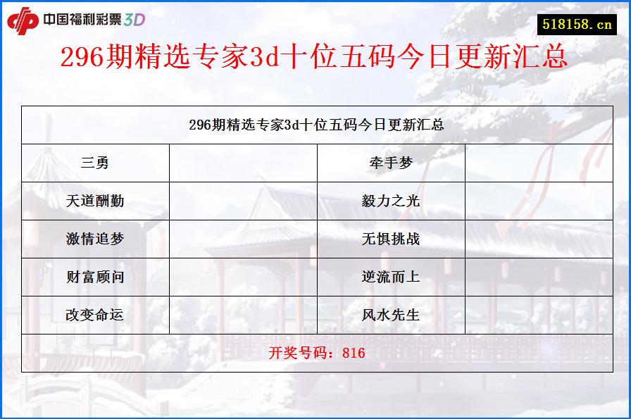 296期精选专家3d十位五码今日更新汇总