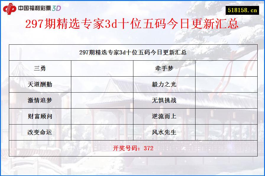 297期精选专家3d十位五码今日更新汇总