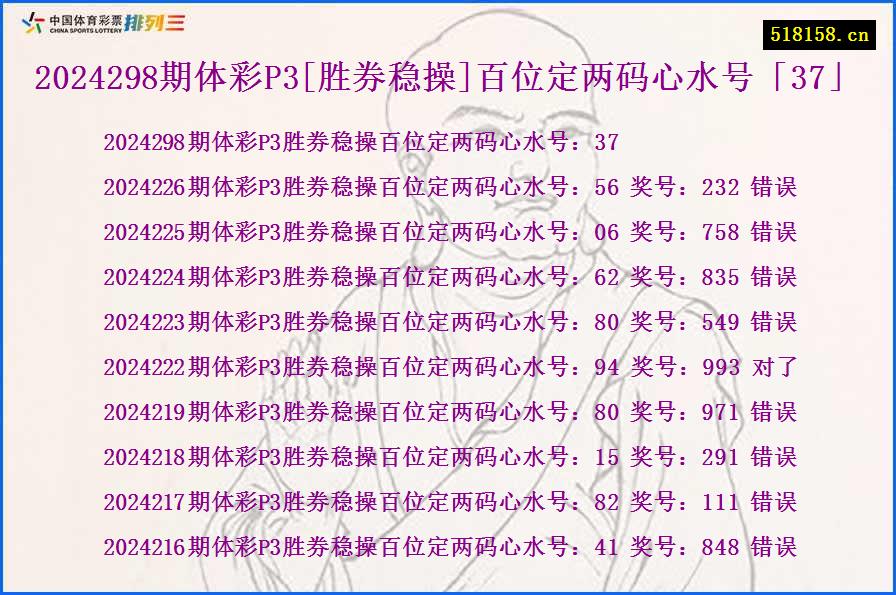 2024298期体彩P3[胜券稳操]百位定两码心水号「37」