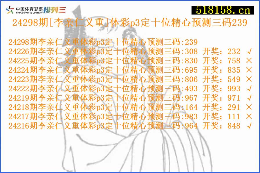 24298期[李亲仁义重]体彩p3定十位精心预测三码239