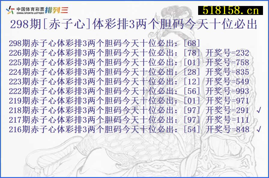 298期[赤子心]体彩排3两个胆码今天十位必出