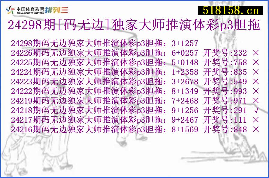 24298期[码无边]独家大师推演体彩p3胆拖