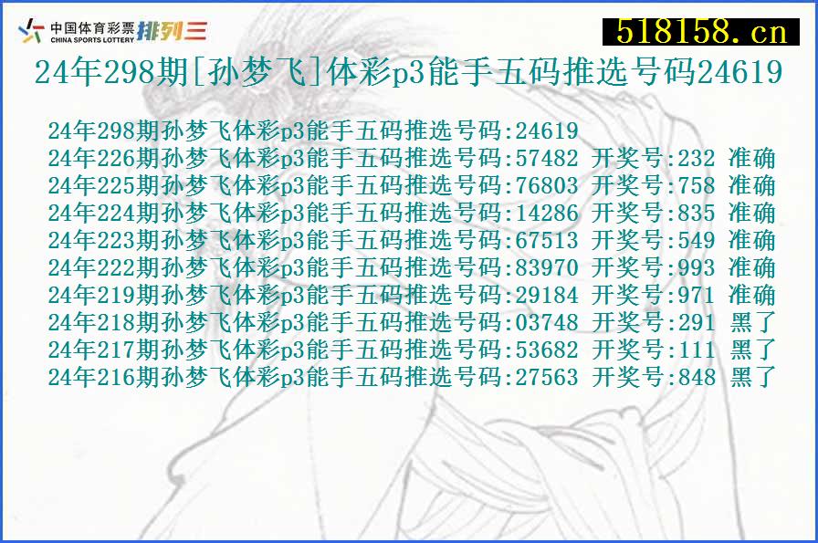 24年298期[孙梦飞]体彩p3能手五码推选号码24619