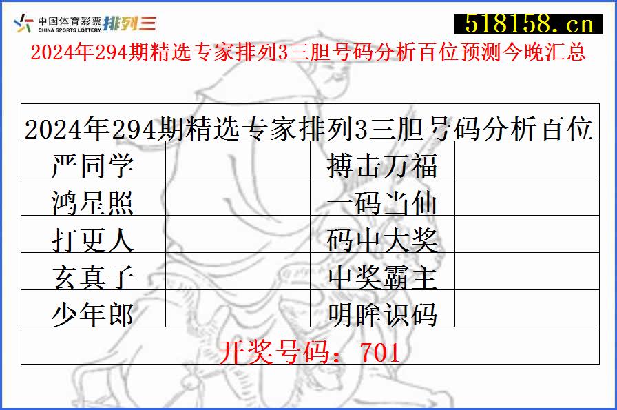 2024年294期精选专家排列3三胆号码分析百位预测今晚汇总