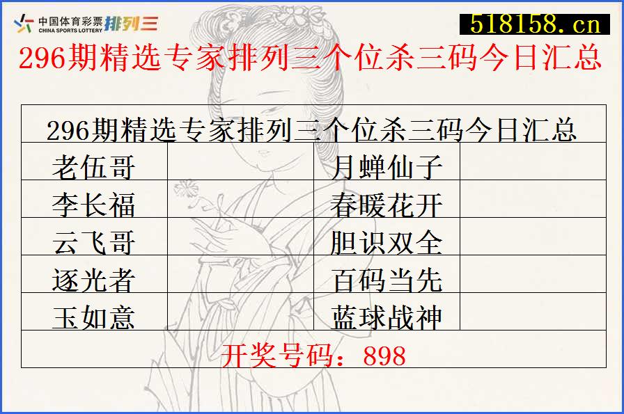 296期精选专家排列三个位杀三码今日汇总