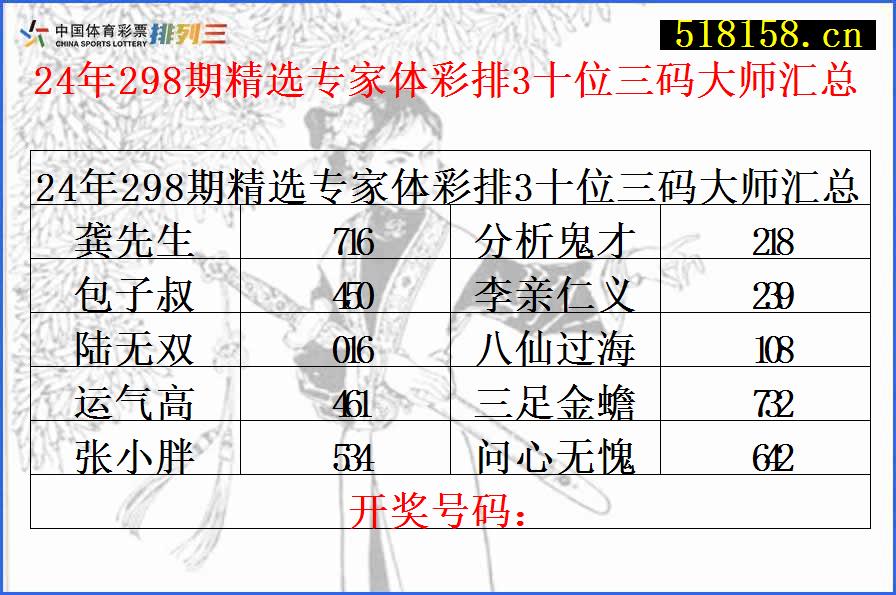 24年298期精选专家体彩排3十位三码大师汇总