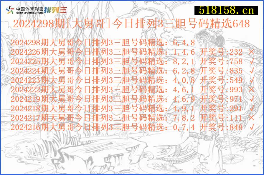 2024298期[大舅哥]今日排列3三胆号码精选648