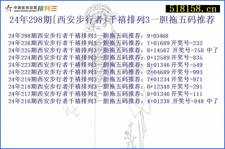 24年298期[西安步行者]千禧排列3一胆拖五码推荐