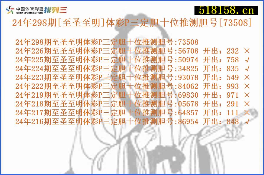 24年298期[至圣至明]体彩P三定胆十位推测胆号[73508]