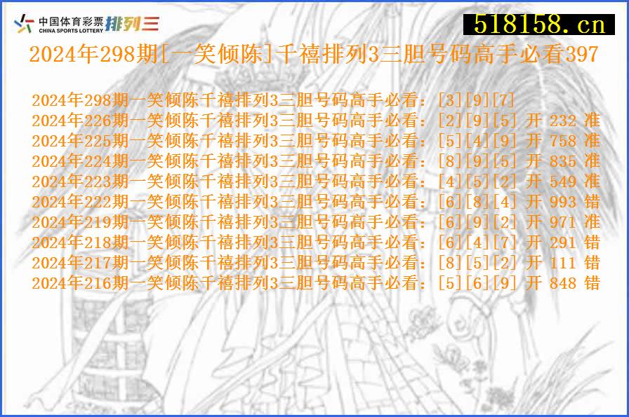 2024年298期[一笑倾陈]千禧排列3三胆号码高手必看397