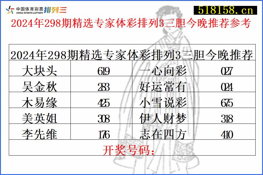 2024年298期精选专家体彩排列3三胆今晚推荐参考