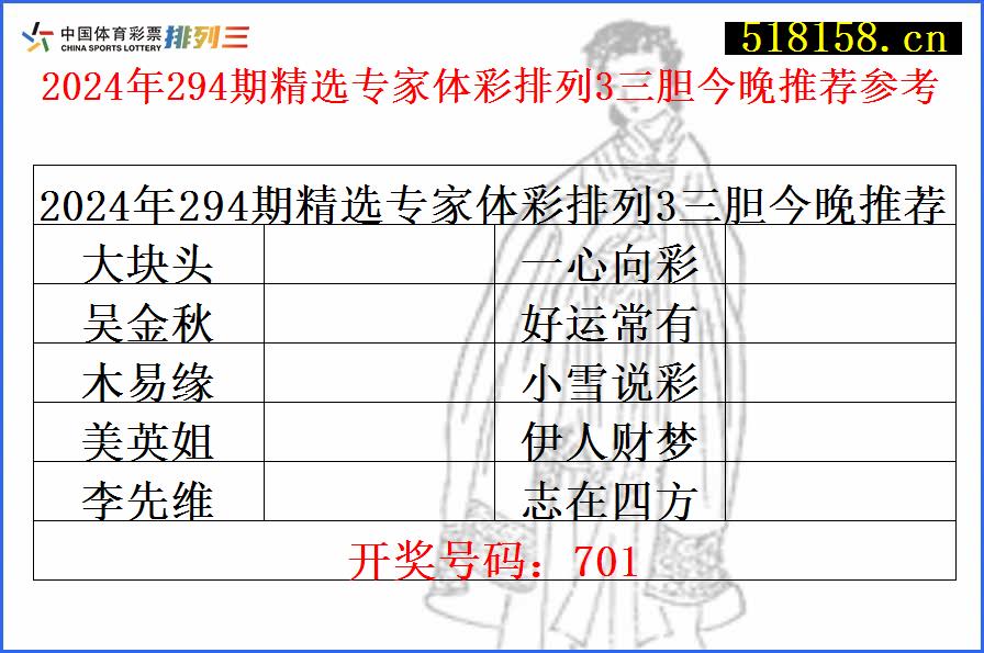 2024年294期精选专家体彩排列3三胆今晚推荐参考