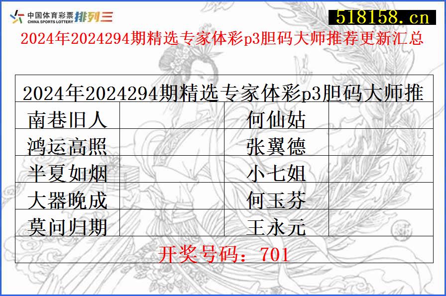 2024年2024294期精选专家体彩p3胆码大师推荐更新汇总