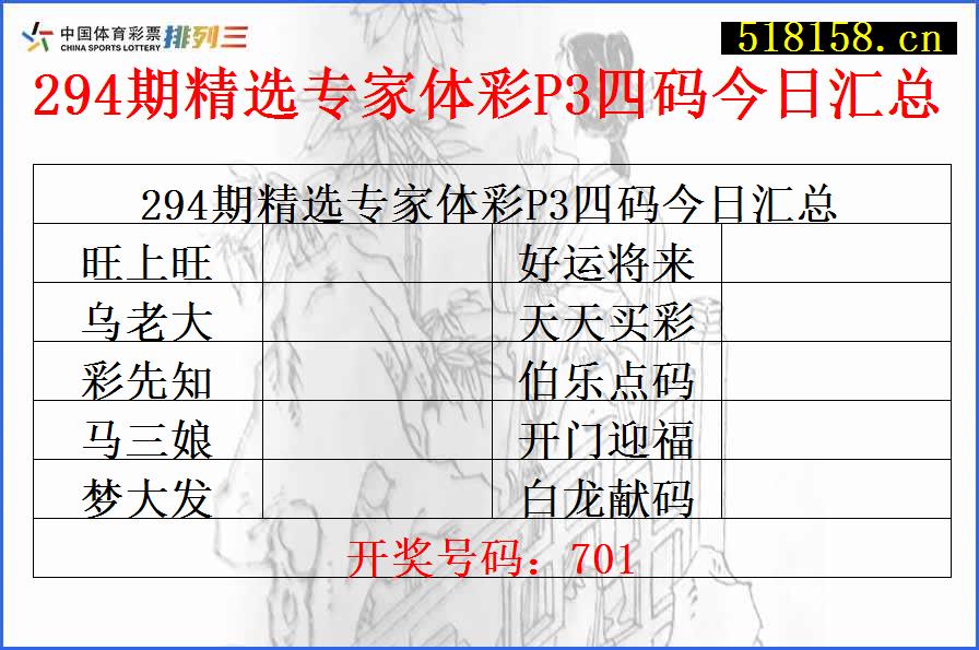 294期精选专家体彩P3四码今日汇总