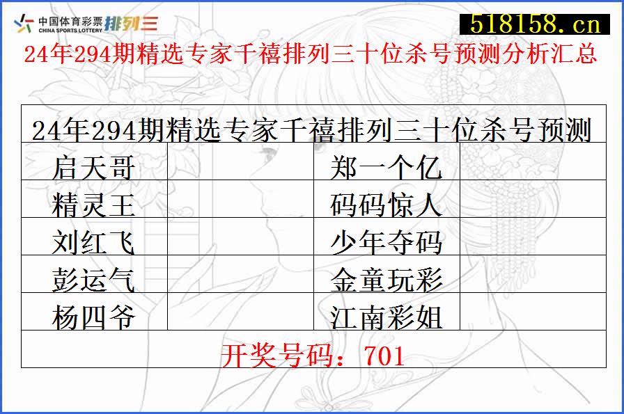 24年294期精选专家千禧排列三十位杀号预测分析汇总