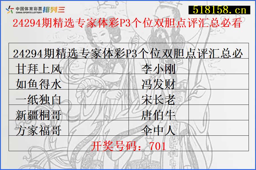 24294期精选专家体彩P3个位双胆点评汇总必看