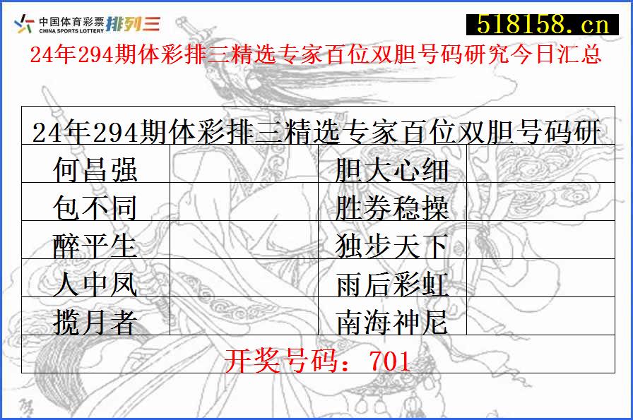 24年294期体彩排三精选专家百位双胆号码研究今日汇总