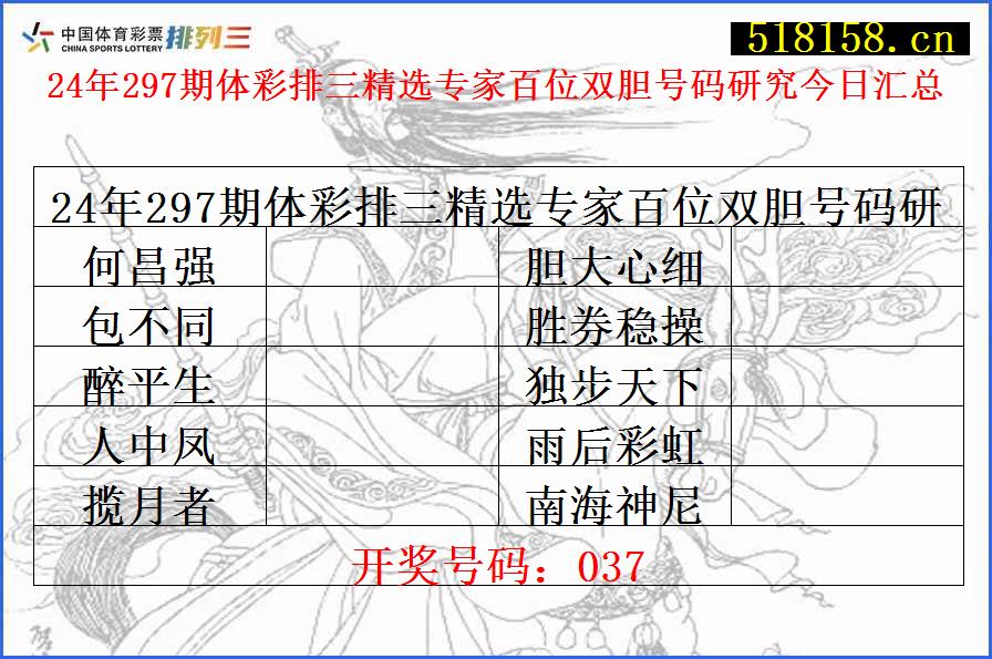 24年297期体彩排三精选专家百位双胆号码研究今日汇总