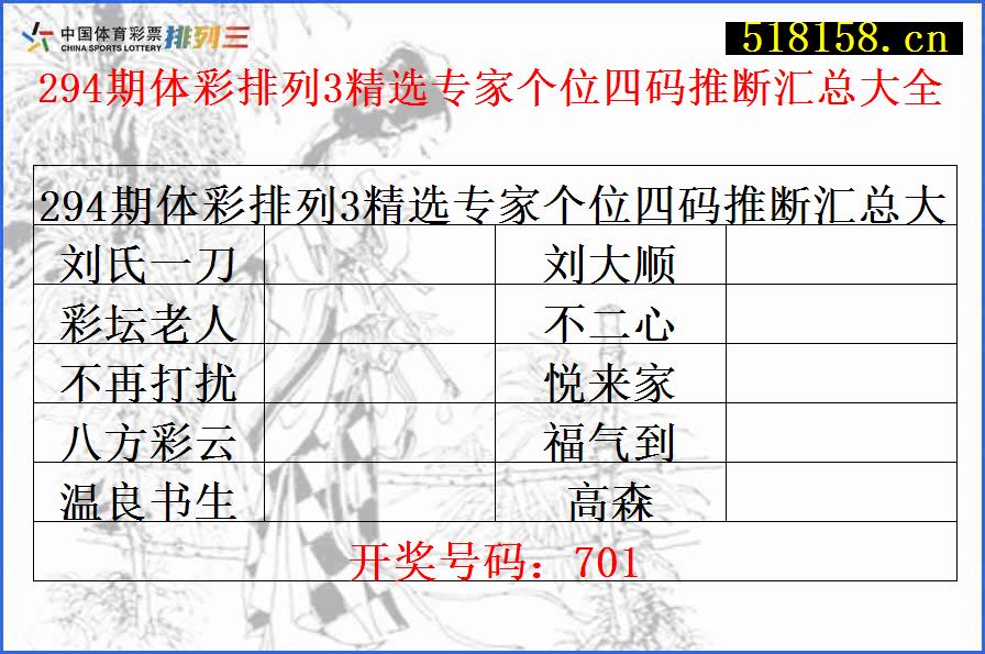 294期体彩排列3精选专家个位四码推断汇总大全