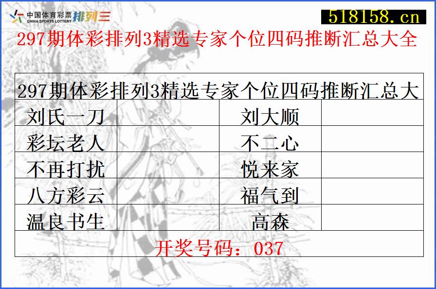 297期体彩排列3精选专家个位四码推断汇总大全