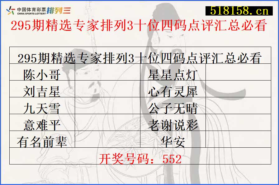 295期精选专家排列3十位四码点评汇总必看