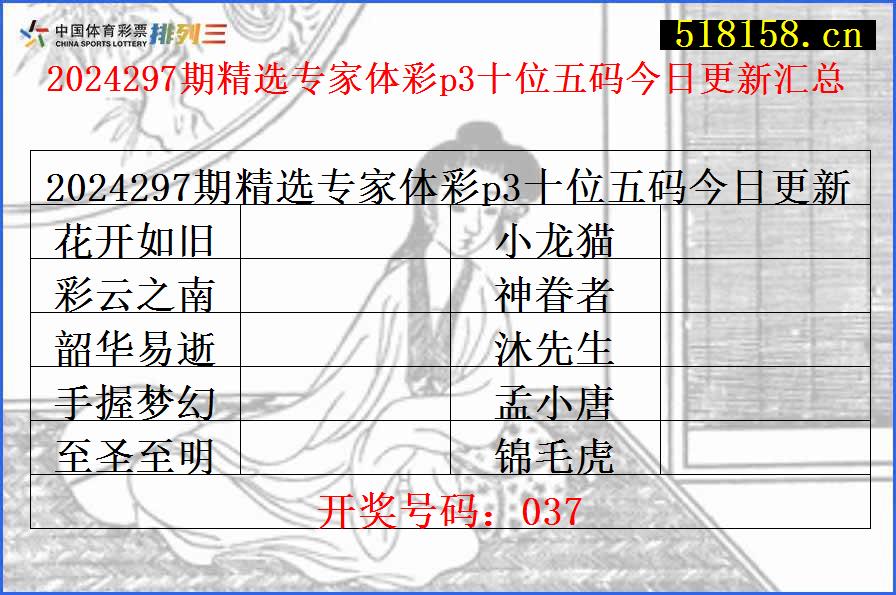 2024297期精选专家体彩p3十位五码今日更新汇总