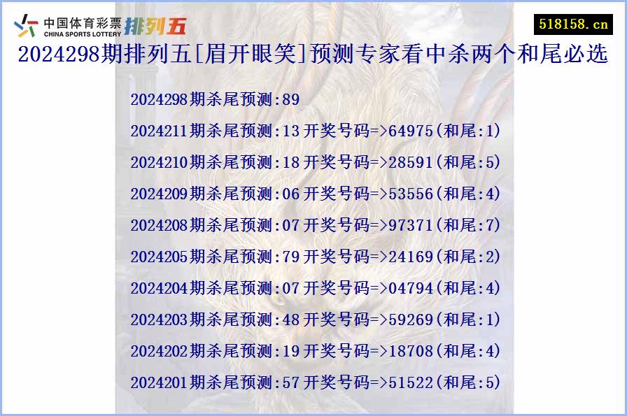 2024298期排列五[眉开眼笑]预测专家看中杀两个和尾必选