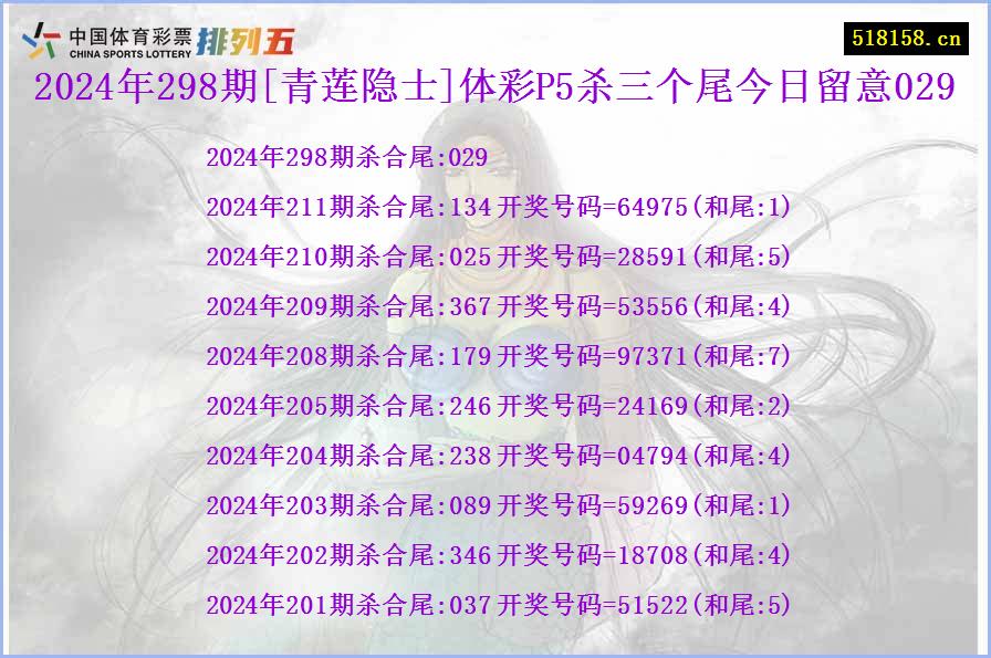 2024年298期[青莲隐士]体彩P5杀三个尾今日留意029