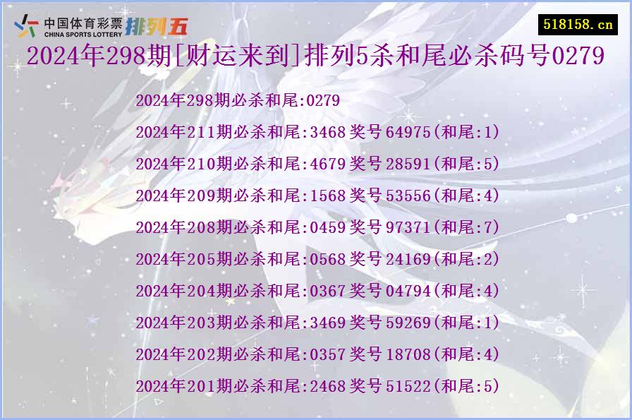 2024年298期[财运来到]排列5杀和尾必杀码号0279