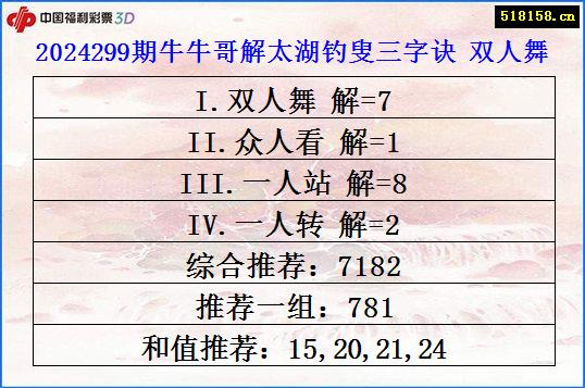 2024299期牛牛哥解太湖钓叟三字诀 双人舞