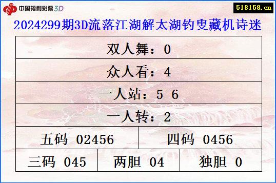 2024299期3D流落江湖解太湖钓叟藏机诗迷