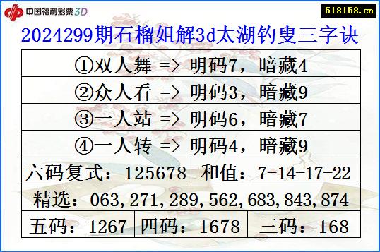 2024299期石榴姐解3d太湖钓叟三字诀