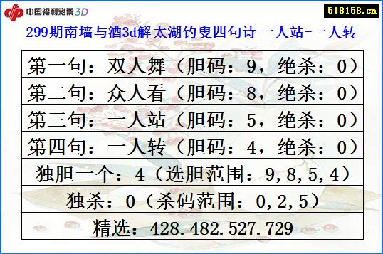 299期南墙与酒3d解太湖钓叟四句诗 一人站-一人转