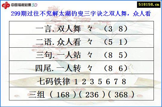 299期过往不究解太湖钓叟三字诀之双人舞，众人看