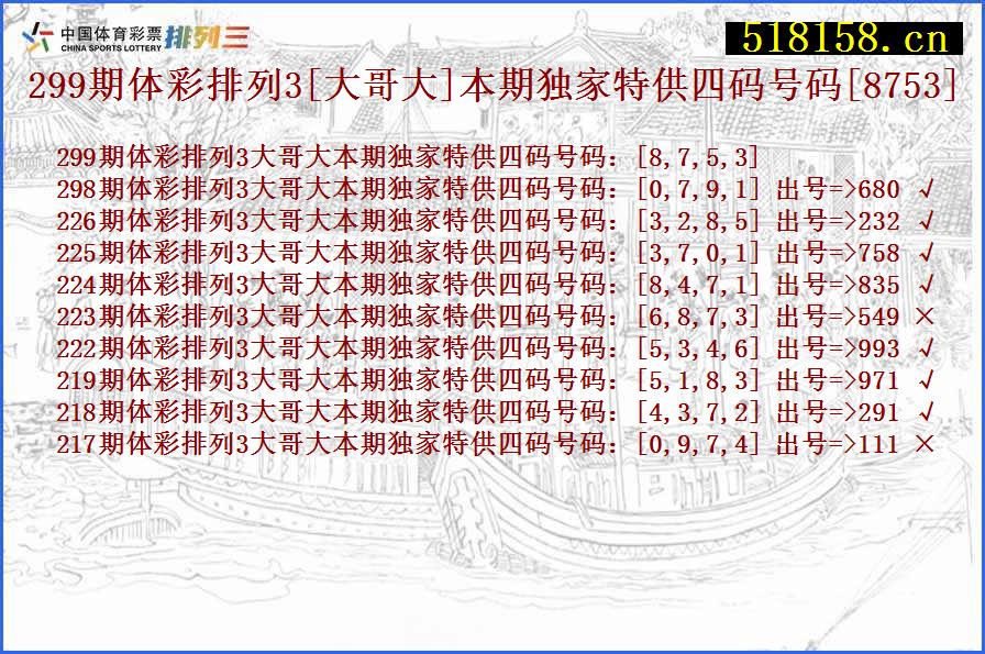 299期体彩排列3[大哥大]本期独家特供四码号码[8753]