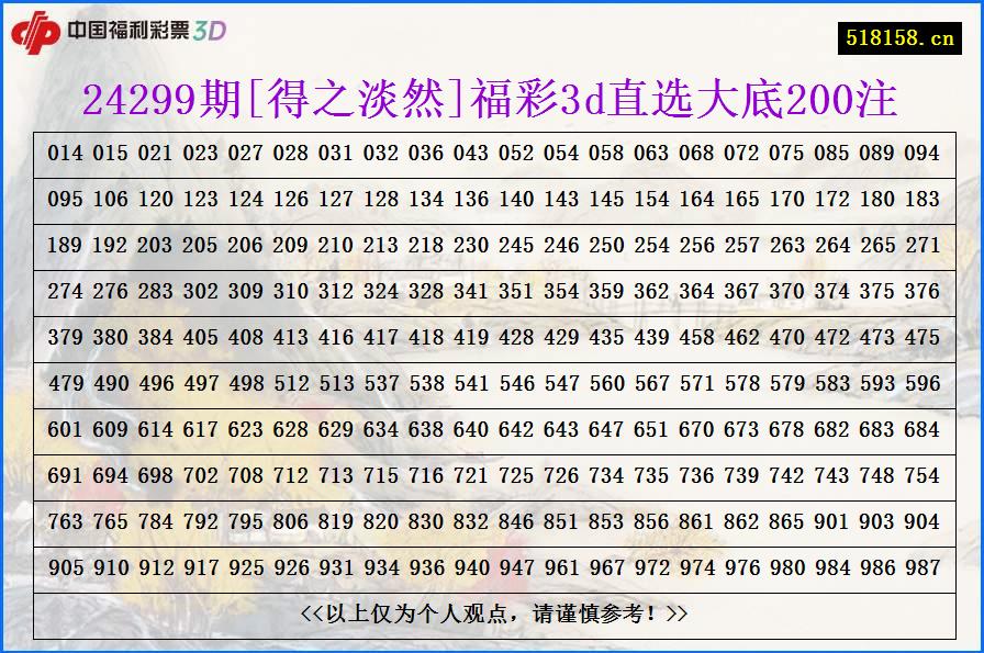 24299期[得之淡然]福彩3d直选大底200注