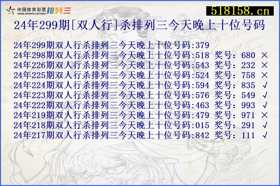 24年299期[双人行]杀排列三今天晚上十位号码