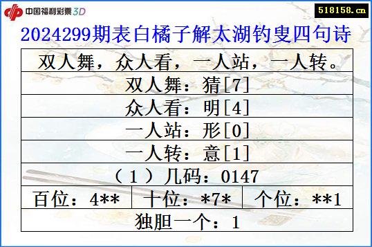 2024299期表白橘子解太湖钓叟四句诗