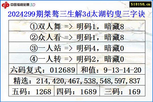 2024299期桀骜三生解3d太湖钓叟三字诀