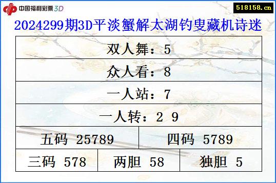 2024299期3D平淡蟹解太湖钓叟藏机诗迷