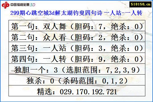 299期心跳空城3d解太湖钓叟四句诗 一人站-一人转