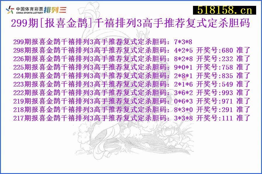 299期[报喜金鹊]千禧排列3高手推荐复式定杀胆码