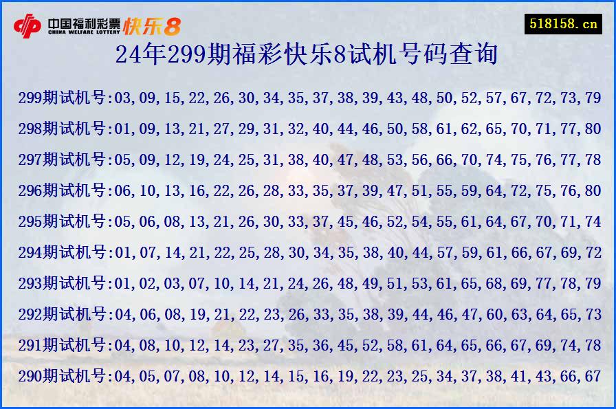 24年299期福彩快乐8试机号码查询