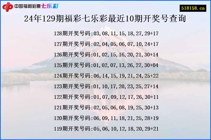 24年129期福彩七乐彩最近10期开奖号查询