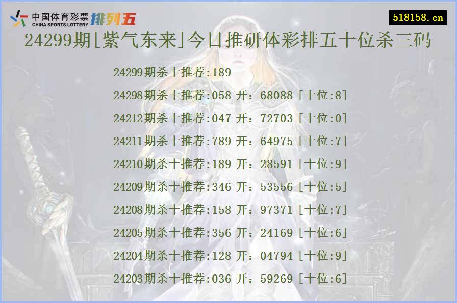 24299期[紫气东来]今日推研体彩排五十位杀三码