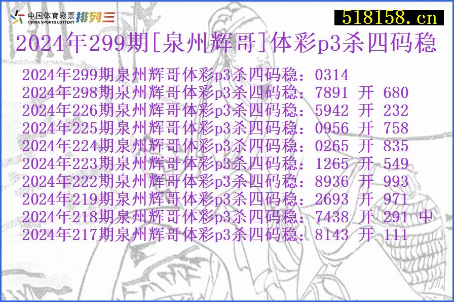 2024年299期[泉州辉哥]体彩p3杀四码稳